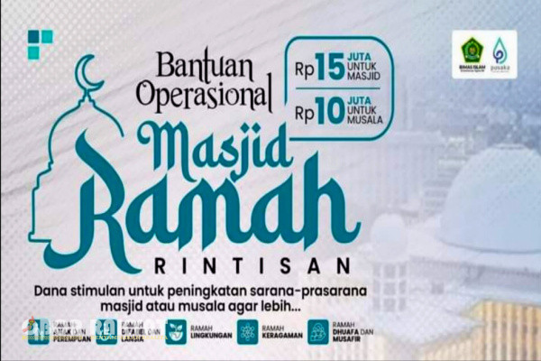 Jakarta, Obor Rakyat — Kementerian Agama (Kemenag) Republik Indonesia, membuka program pengajuan Bantuan Operasional Masjid dan Musalla.