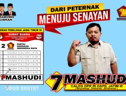Harapan Besar Mashudi Menjadi Caleg DPR RI Dari Partai Gerindra