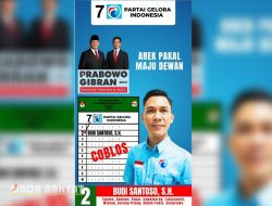 Berlatar Belakang Jurnalis “Cak Budi” Maju Caleg DPRD Kota, Ini Rekam Jejaknya