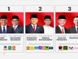 Update Terkini Perhitungan Suara Pilpres Pemilu 2024 di KPU Pusat