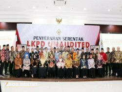 Penyerahan Serentak LKPD Unaudited Tahun 2023