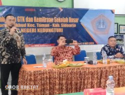 Pentingnya Kemitraan dan Sinergi Dalam Membentuk Karakter Siswa