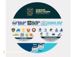BALAD Grup Melebarkan Sayap, Akan Tandatangani Kontrak di 3 Negara