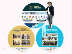 BALAD Grup Meyakini Mampu Membawa Indonesia Jawara dan Kiblat Dunia