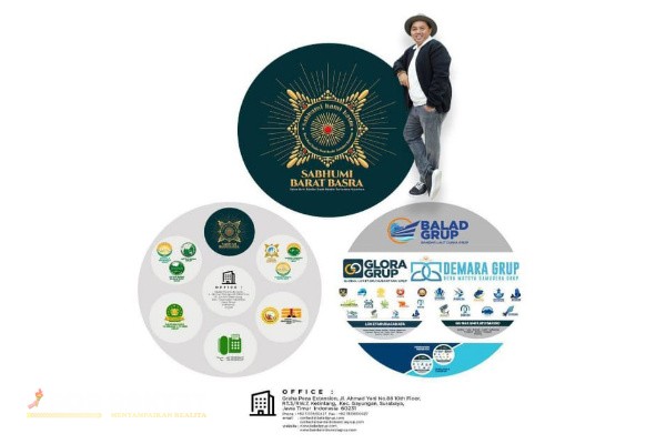 Situbondo, Obor Rakyat - Di Minggu ketiga, Mei 2025, owner Bandar Laut Dunia (Balad) Grup, HRM. Khalilur R Abdullah Sahlawiy yang akrab disapa Jhi Lilur dikenal sebagai pengusaha lintas Dunia akan membawa dua induk perusahaannya untuk belajar dan mencari ilmu ke negeri China.