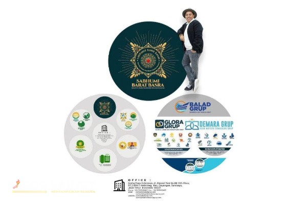 Situbondo, Obor Rakyat – Founder Owner Bandar Laut Dunia (Balad) Grup, HRM. Khalilur R. Abdullah Sahlawiy, mengumumkan penundaan agenda anjangsana usaha ke Tiongkok yang semula dijadwalkan pada 3 Juli 2025 menjadi 24 Juli 2025. Keputusan ini diambil sebagai bentuk komitmen dalam menuntaskan proses perizinan budidaya lobster luar negeri milik Balad Grup yang berlokasi di Vietnam.