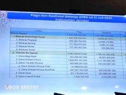 Pencairan Dana Desa Tahap II di Jember Capai 78,44 Persen, Ungguli Lumajang