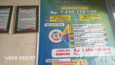 Diduga Dana Desa Serapuh Asli Kecamatan Tanjung Pura Langkat ‘Menghilang’, Pembangunan Tak Terlihat, Pj Kades dan Bendahara Bungkam