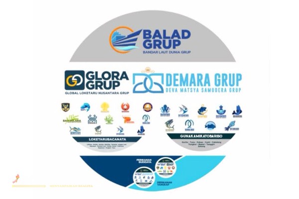 Situbondo, Obor Rakyat - Dalam langkah ambisius memperkuat posisi Indonesia di peta industr i perikanan global, Bandar Laut Dunia Grup (BALAD Grup) hari ini, Senin (13/10/2025), mengumumkan akan melanjutkan dan memperluas lima lini usaha budidaya laut di gugusan perairan Kangean, Madura di antaranya budidaya rumput laut, lobster, teripang, kerapu, dan kerang.Situbondo, Obor Rakyat - Dalam langkah ambisius memperkuat posisi Indonesia di peta industr i perikanan global, Bandar Laut Dunia Grup (BALAD Grup) hari ini, Senin (13/10/2025), mengumumkan akan melanjutkan dan memperluas lima lini usaha budidaya laut di gugusan perairan Kangean, Madura di antaranya budidaya rumput laut, lobster, teripang, kerapu, dan kerang.