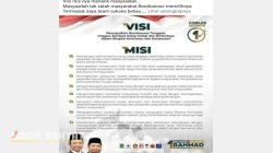 Pendukung Pasangan Ra Hamid–As’at Kritik Kinerja Bupati Bondowoso di Media Sosial