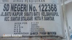 SD Negeri 122368 Pematangsiantar Diterpa Kritik: Orang Tua Murid Desak Evaluasi Kepemimpinan Kepala Sekolah
