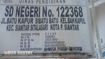 SD Negeri 122368 Pematangsiantar Diterpa Kritik: Orang Tua Murid Desak Evaluasi Kepemimpinan Kepala Sekolah