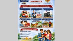 KUHP Baru Resmi Berlaku 2 Januari 2026: Pemerintah Tegaskan Hukum Hidup Bersama, Ketertiban, dan Etika Bermasyarakat