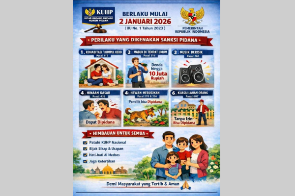 Jakarta, Obor Rakyat — Pemerintah Republik Indonesia resmi memberlakukan Kitab Undang-Undang Hukum Pidana (KUHP) terbaru berdasarkan Undang-Undang Nomor 1 Tahun 2023 efektif mulai 2 Januari 2026.