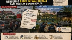 Sorotan di Bali: Agenda Eksklusif PT Pertamina Patra Niaga di Tengah Kelangkaan BBM