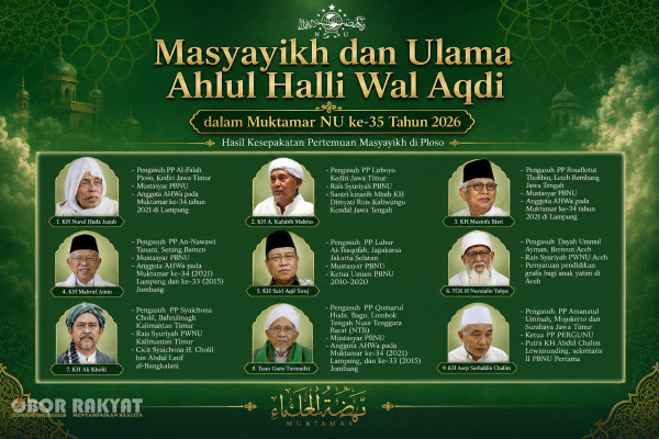 Situbondo, Obor Rakyat – Jabatan Rais Aam Pengurus Besar Nahdlatul Ulama (PBNU) dipandang bukan sekadar posisi organisatoris, melainkan kepemimpinan keilmuan yang bertugas menjaga arah pemikiran, tradisi, dan manhaj Nahdlatul Ulama (NU). Karena itu, figur yang menduduki posisi tersebut harus memenuhi standar keilmuan, moral, dan keteladanan yang tinggi.