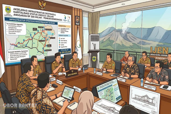 ​Bondowoso, Obor Rakyat — Pemerintah Kabupaten (Pemkab) Bondowoso secara resmi mengajukan usulan alokasi anggaran infrastruktur strategis sebesar Rp300 miliar kepada Badan Perencanaan Pembangunan Nasional (Bappenas).
