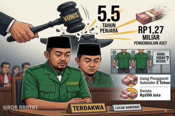 Bondowoso, Obor Rakyat — Tabir gelap penyalahgunaan Anggaran Pendapatan dan Belanja Daerah (APBD) melalui skema hibah Pokok Pikiran (Pokir) DPRD Jawa Timur kembali memakan korban politik. Majelis Hakim Pengadilan Tindak Pidana Korupsi (Tipikor) resmi mengetukkan palu keadilan bagi mantan Ketua Pimpinan Cabang (PC) GP Ansor Kabupaten Bondowoso, Luluk Hariyadi bin Sukardi.