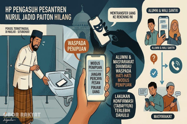 ​Situbondo, Obor Rakyat – Ponsel milik Pengasuh Pondok Pesantren Nurul Jadid Paiton, Probolinggo, KH Moh. Zuhri Zaini, dilaporkan hilang setelah tertinggal di toilet sebuah masjid di wilayah Mlandingan, Kabupaten Situbondo.